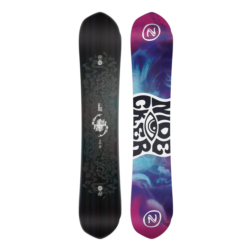 Gamma Apx 2024