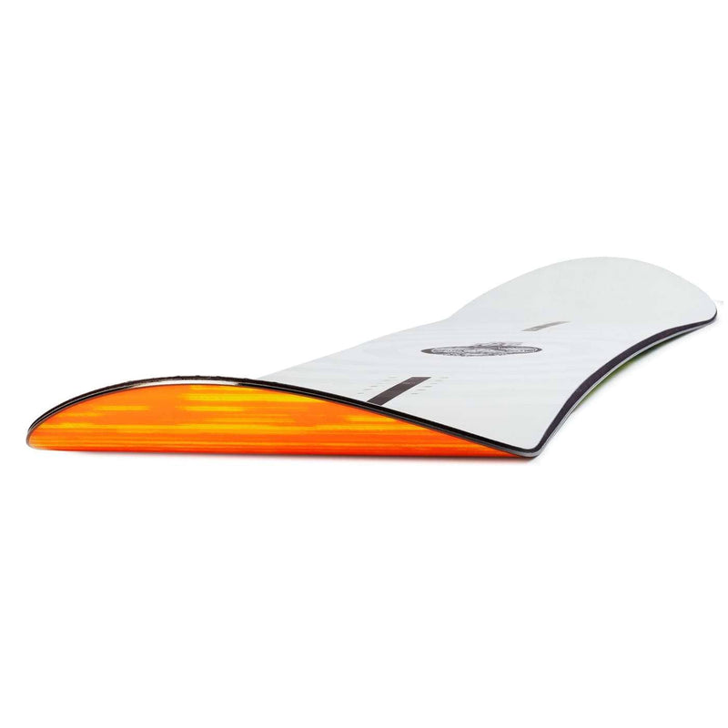 Sensor Pro 2025