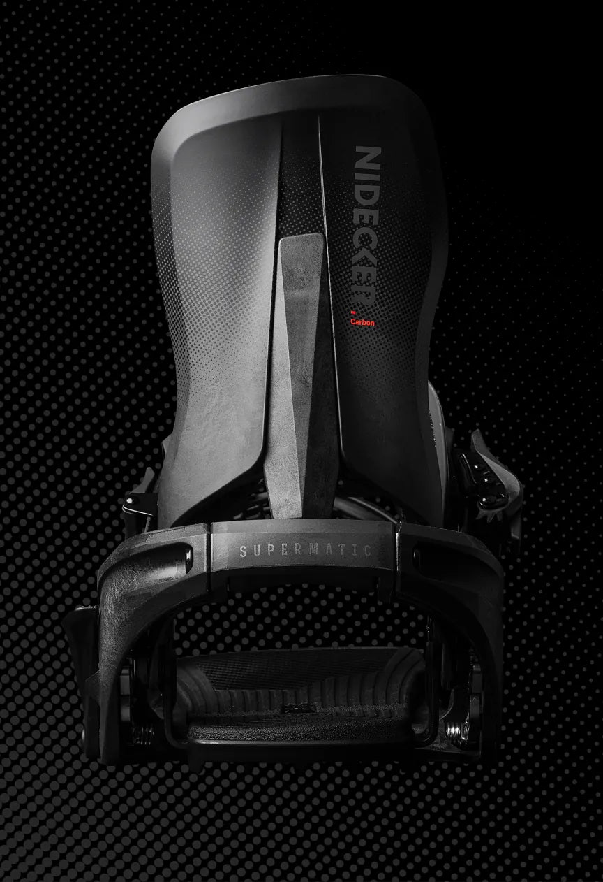 Bindings