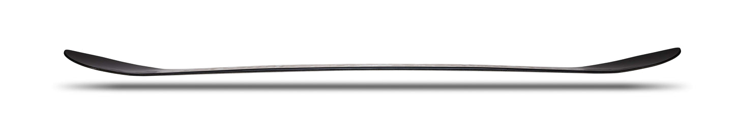 Gamma Apx 2024