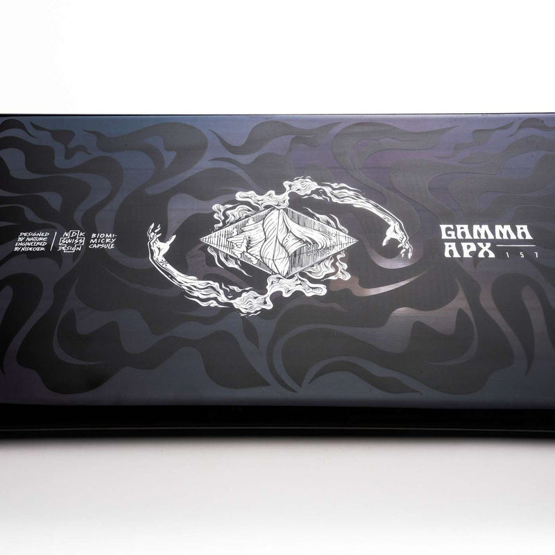 Gamma Apx 2024