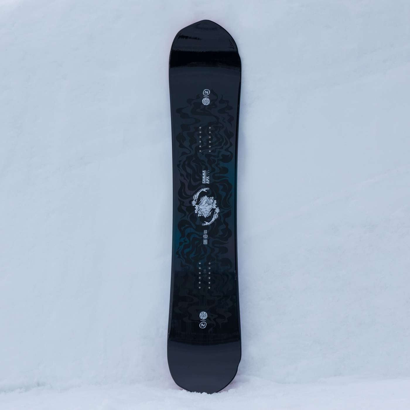 Gamma Apx 2024
