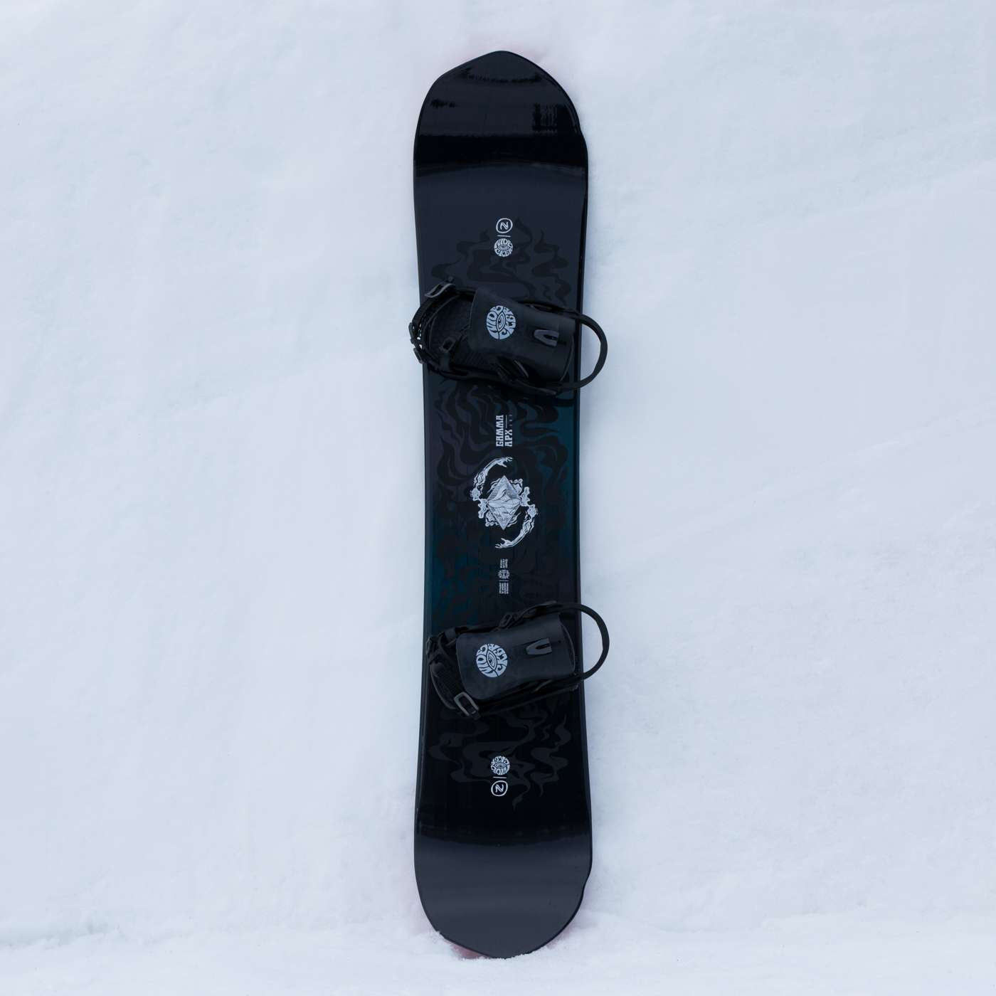 Gamma Apx 2024