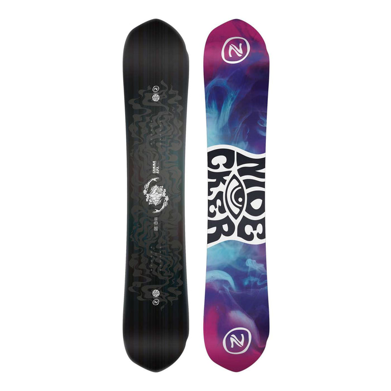 Gamma Apx 2024